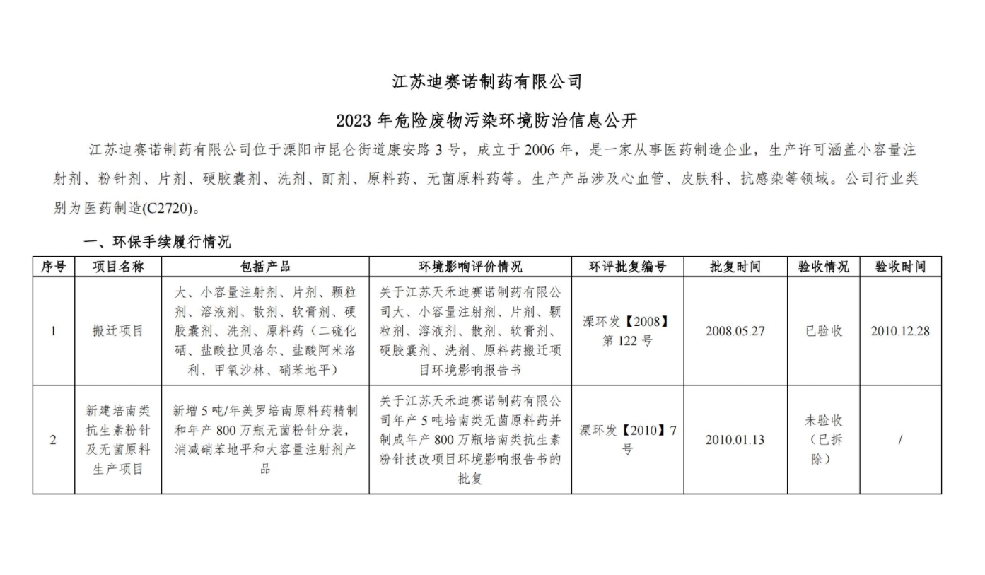 乐动手机网页版登录入口-乐动（中国）官网
  2023 年危险废物污染环境防治信息公开